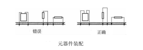 PCB元器件裝配