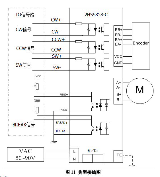 步進(jìn)電機(jī)驅(qū)動(dòng)板抄板原理圖